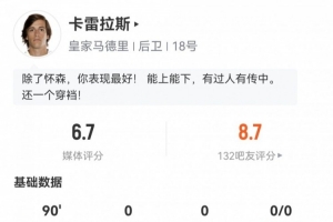 开云app下载-卡雷拉斯西甲首秀数据:123次触球全场最多,2关键传球,评分6.7