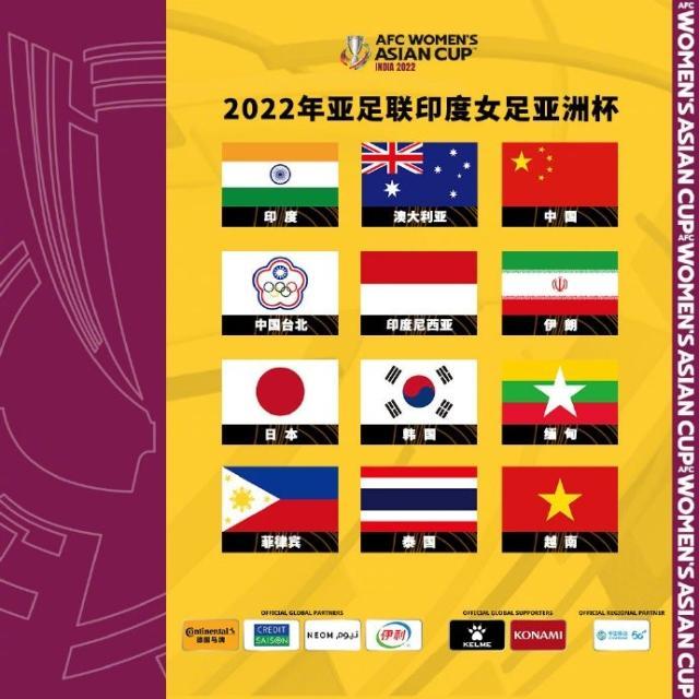 开云登录入口-2022印度女足亚洲杯参赛队确定 中国位列第二档